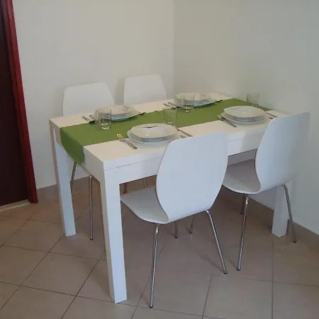 Korotaj, Okrug Gornji, Ciovo *